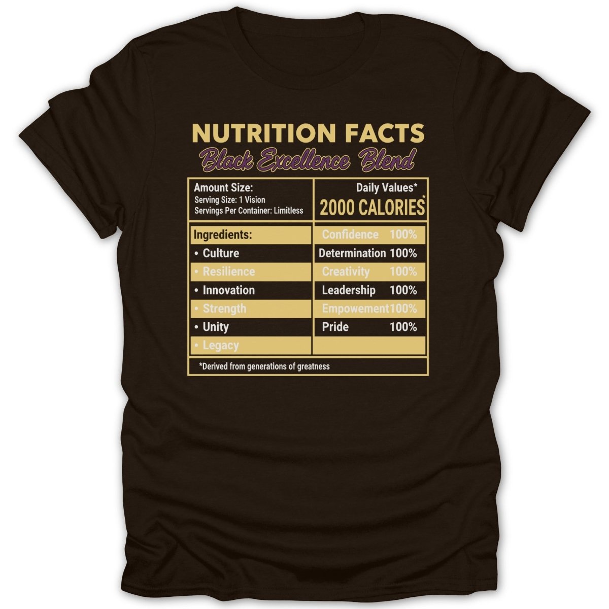 Black Excellence Nutrition Facts Gold Tee - Zion Threadz