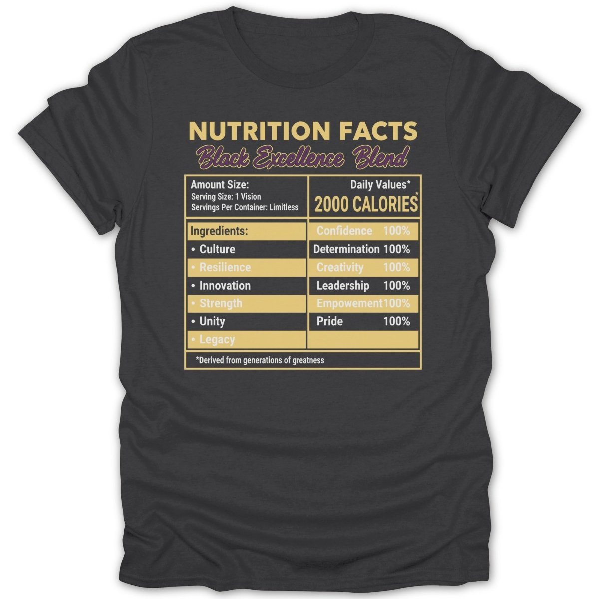 Black Excellence Nutrition Facts Gold Tee - Zion Threadz