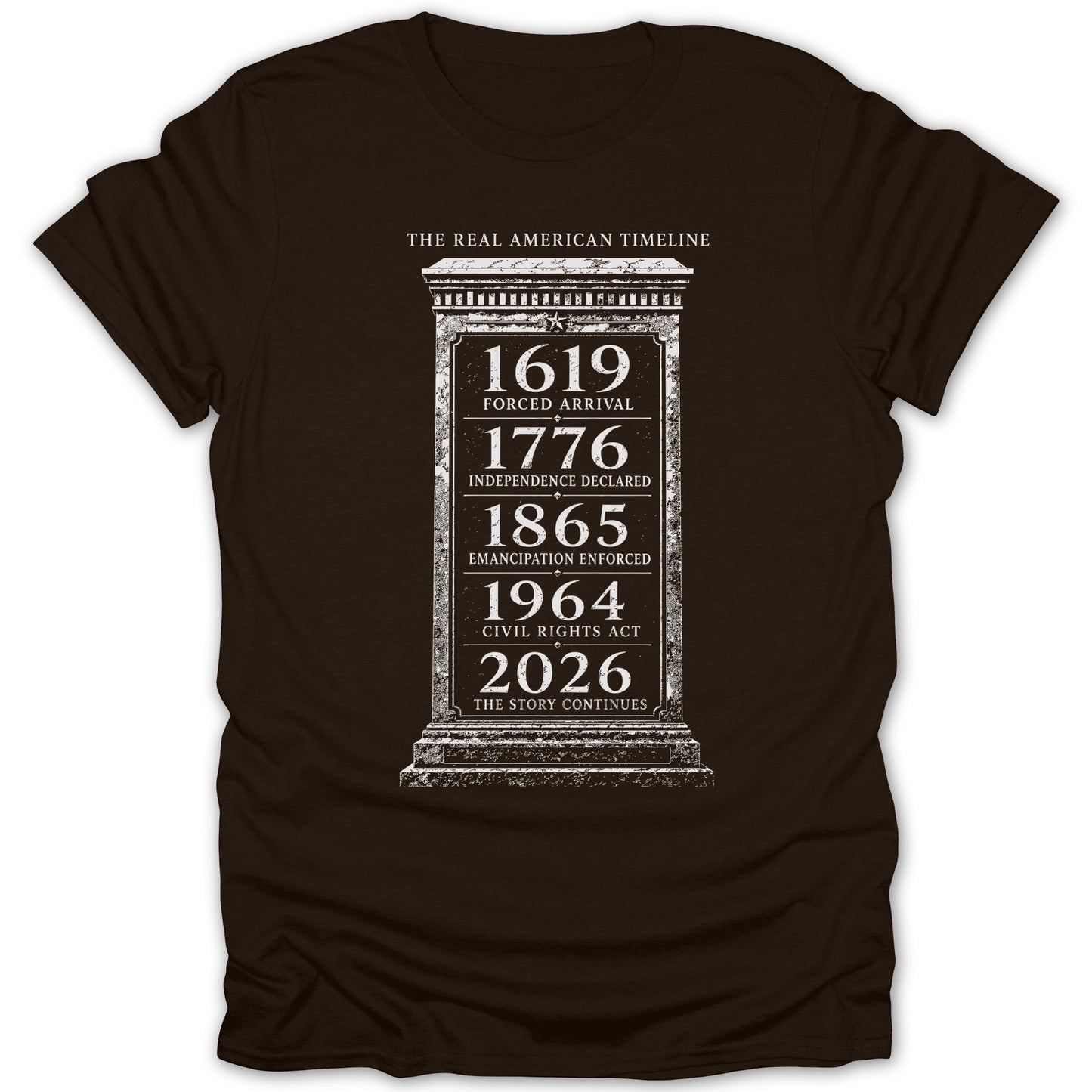 Timeline featuring key American historical dates: 1619, 1776, 1865, 1964, 2026.