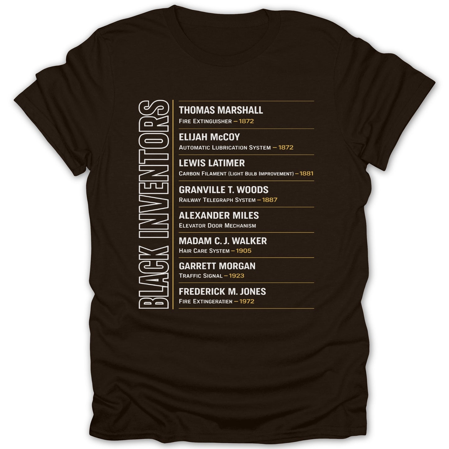 Black Inventors List Celebrating Achievements Shirt