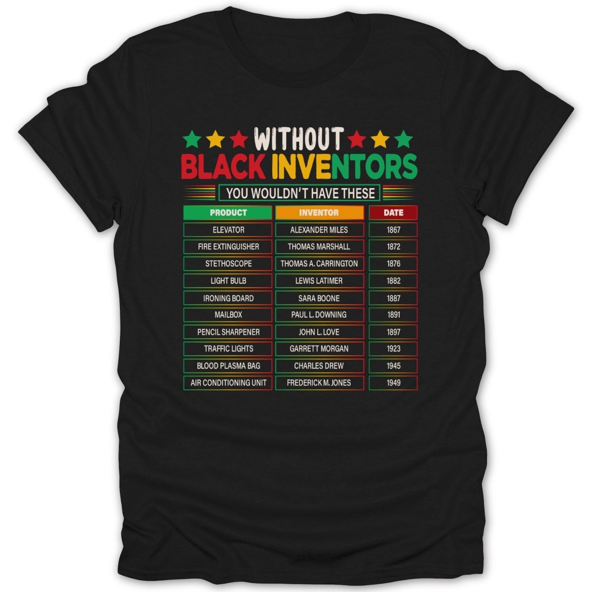 Juneteenth Black Inventors List Tee - Zion Threadz