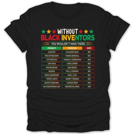 Juneteenth Black Inventors List Tee - Zion Threadz