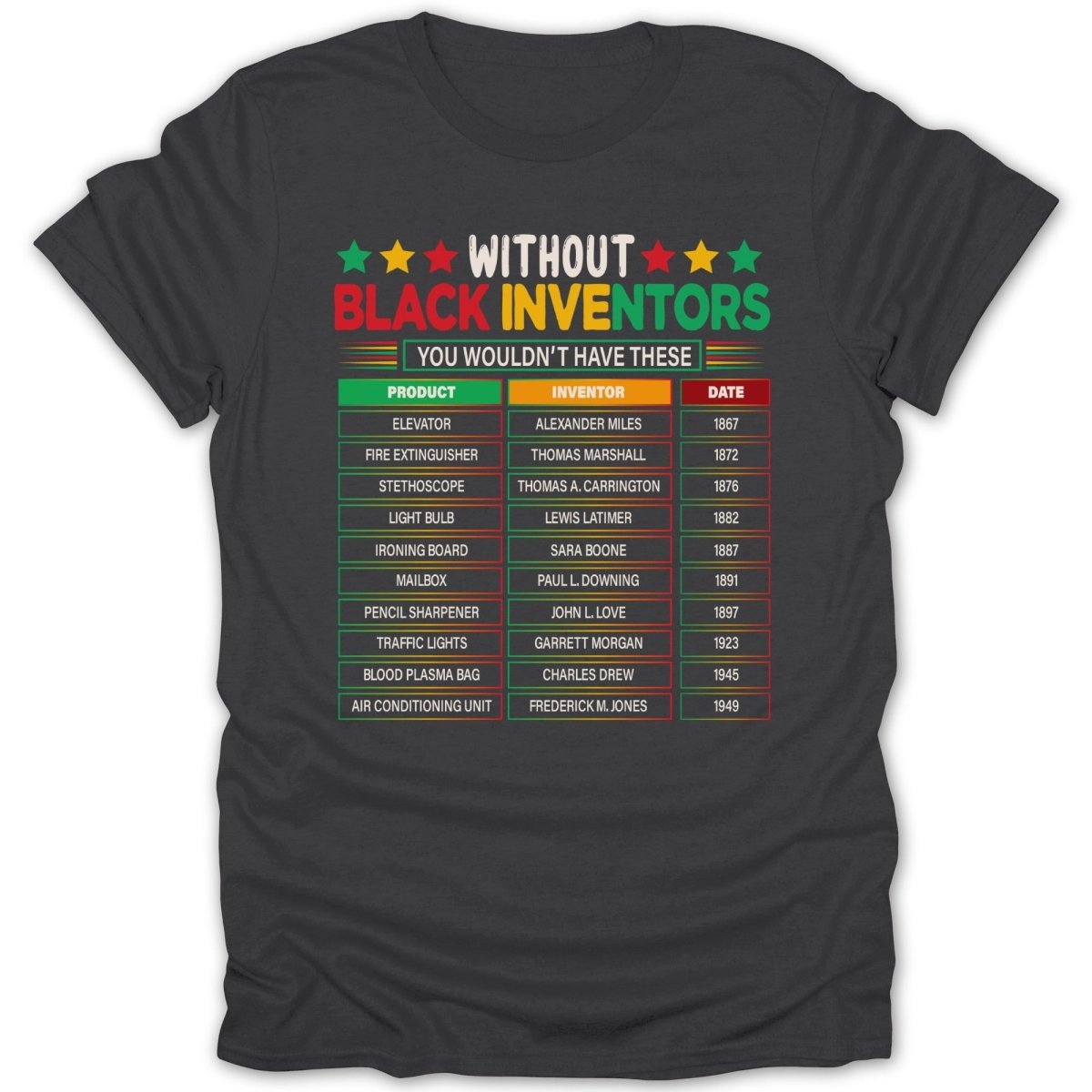 Juneteenth Black Inventors List Tee - Zion Threadz