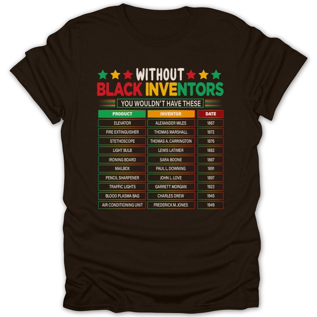 Juneteenth Black Inventors List Tee - Zion Threadz