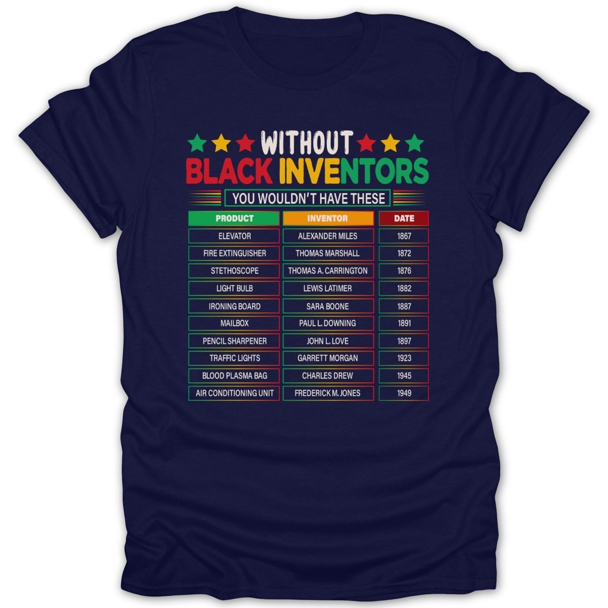 Juneteenth Black Inventors List Tee - Zion Threadz