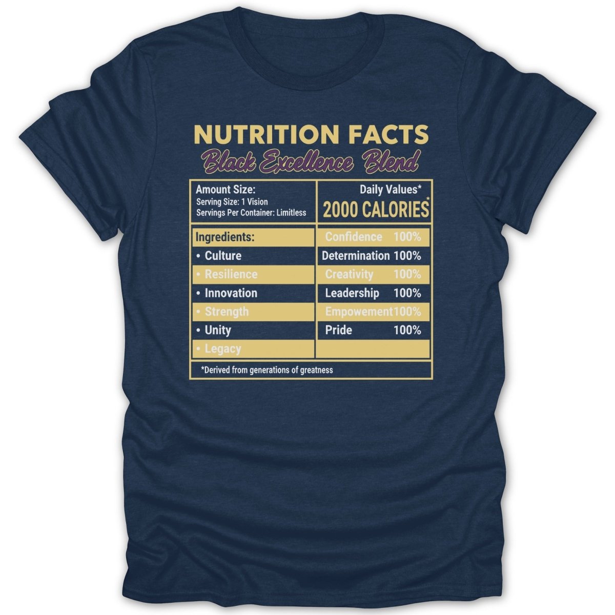 Black Excellence Nutrition Facts Gold Tee - Zion Threadz