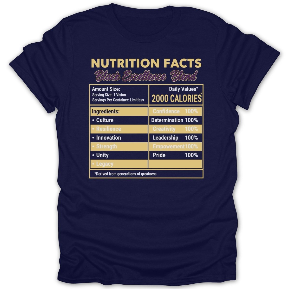 Black Excellence Nutrition Facts Gold Tee - Zion Threadz