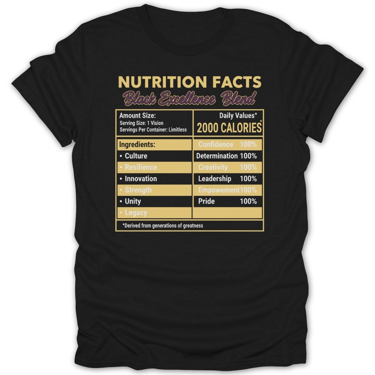 Black Excellence Nutrition Facts Gold Tee - Zion Threadz