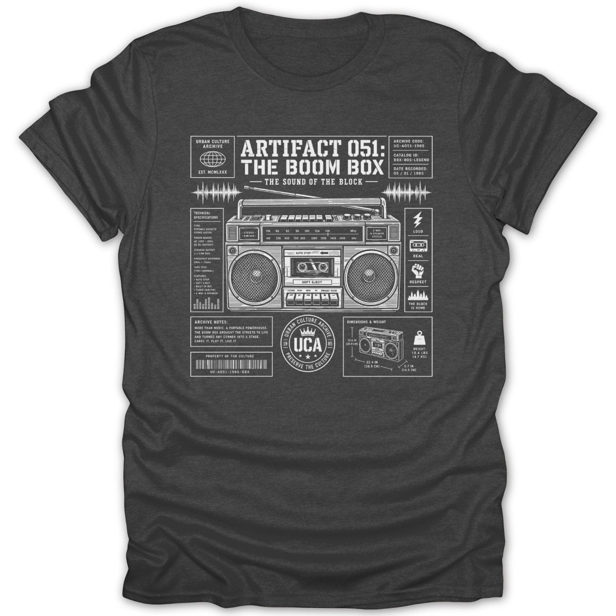 "Artifact 051: The Boom Box" graphic with technical specifications and dimensions.