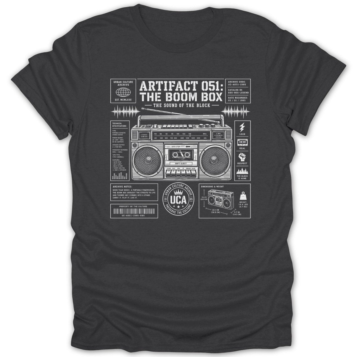 Diagram of a boombox with technical specifications and dimensions from Urban Culture Archive.