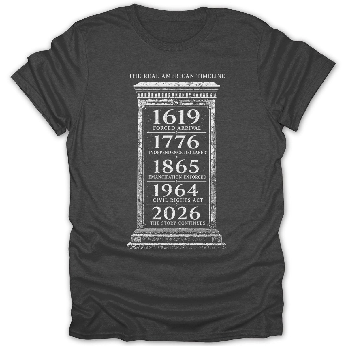 The Real American Timeline: 1619 Forced Arrival, 1776 Independence, 1865 Emancipation, 1964 Civil Rights, 2026 Continues.
