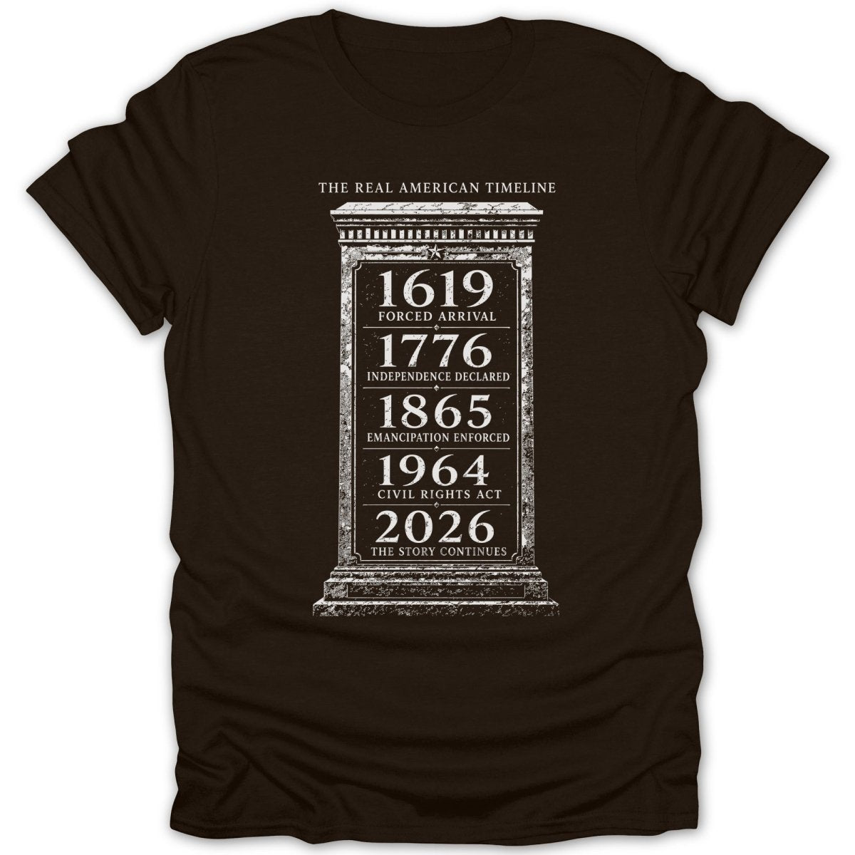 Timeline featuring key American historical dates: 1619, 1776, 1865, 1964, 2026.