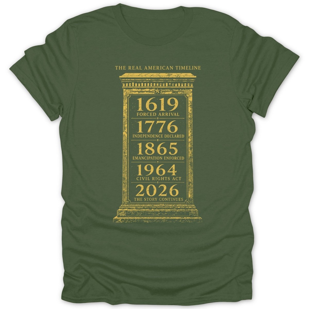 American timeline graphic with key dates and events from 1619 to 2026.